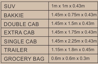 Bag Measurements